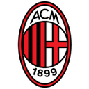 AC Milan